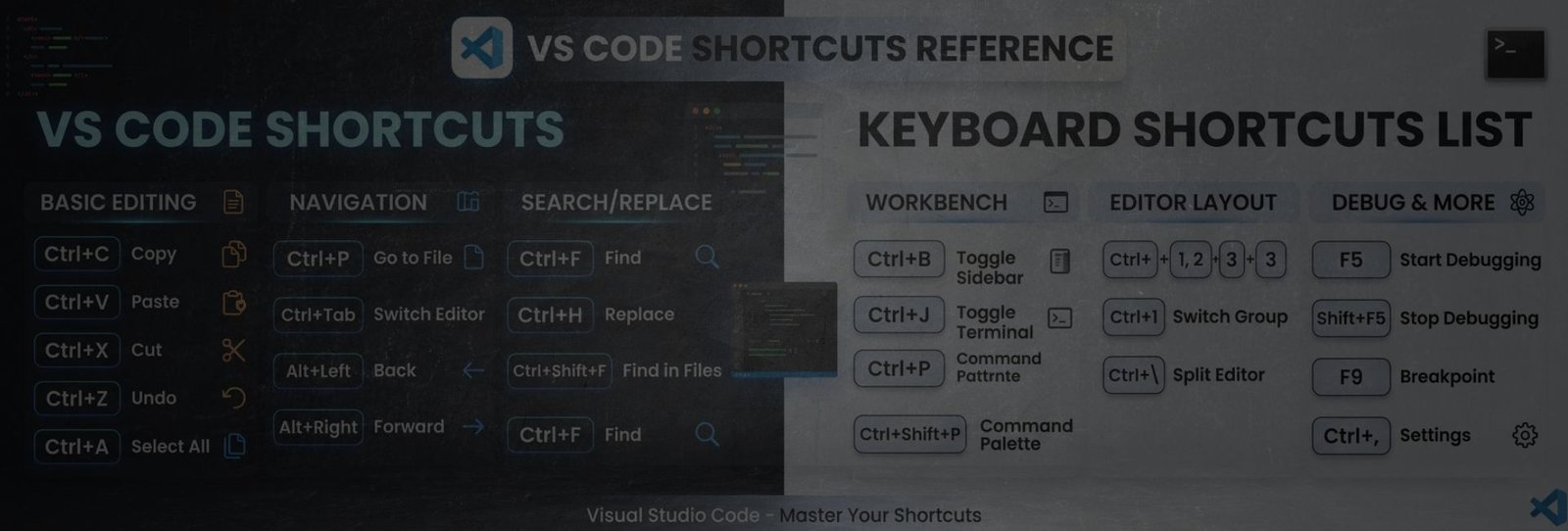 Home 9 VS Code shortcut keys list with examples